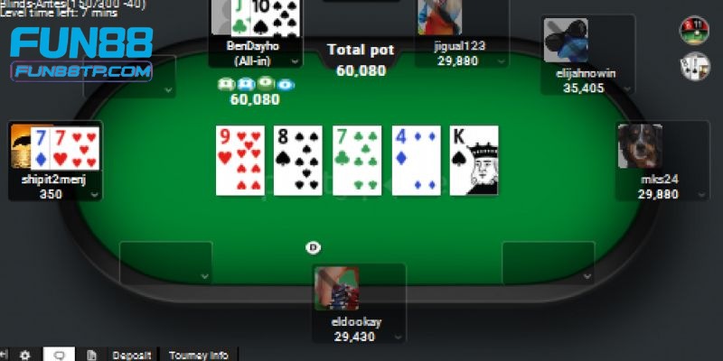 Poker online là trò chơi thiên về trí tuệ