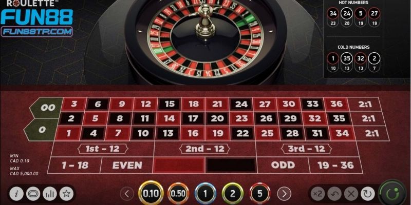 roulette online